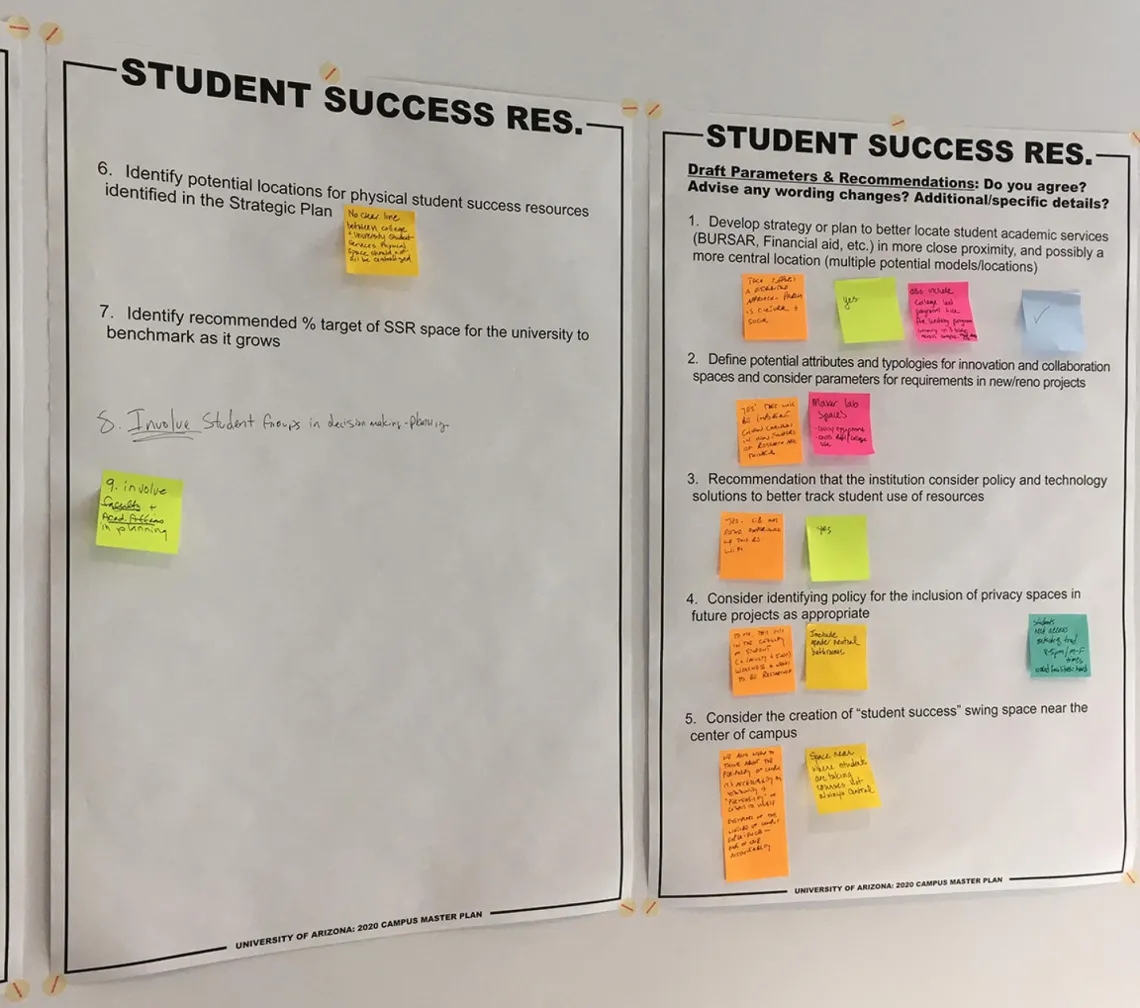 Instructional Space Workshop