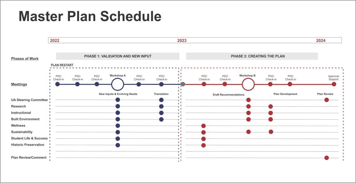 Schedule October-December 2023